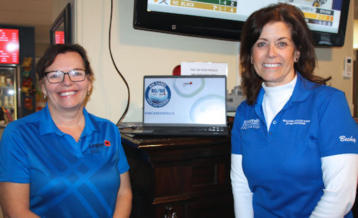 ​Kincardine Legion ends Catch the Ace, switches to 50/50 draw with hospital foundation